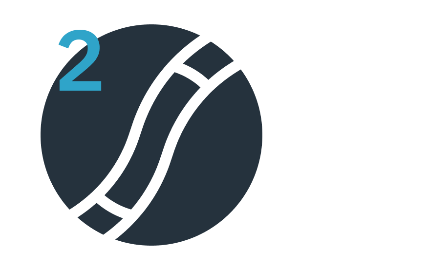Hosted VoIP
